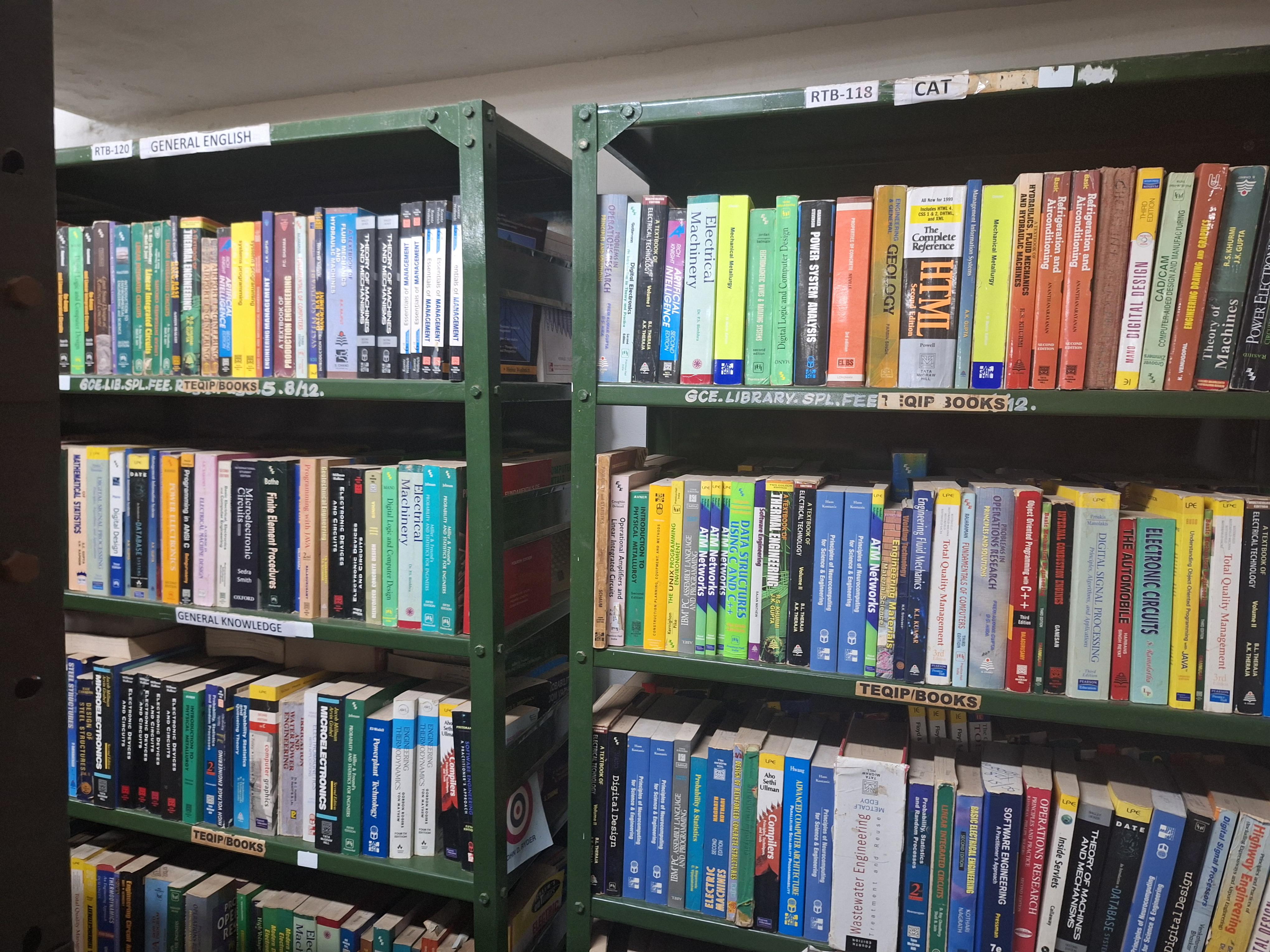 Library Galleryv